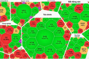 钢铁板块股票强势上涨 VN-Index连续第三个交易日上涨